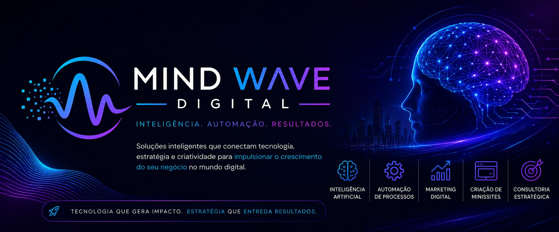 Mind Wave Digital, Inteligência, Automação e Resultados